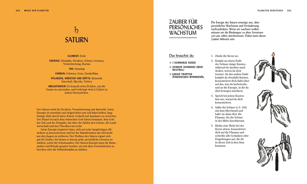 Weitere Ansicht: Die Magie der Hexenkunst | Semra Haksever