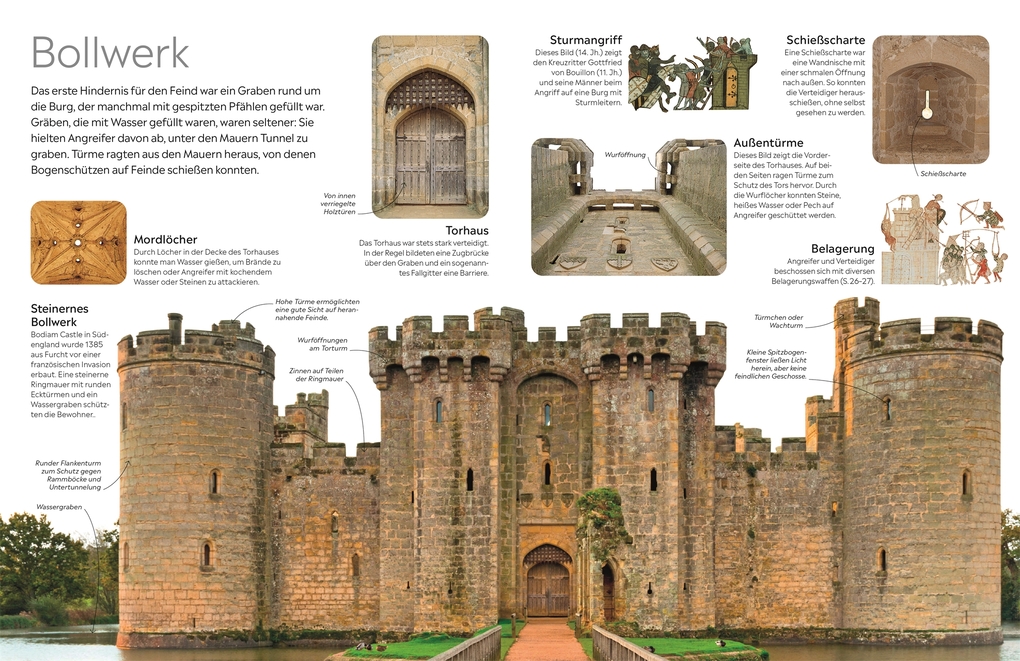 Weitere Ansicht: memo Wissen. Ritter | Christopher Gravett