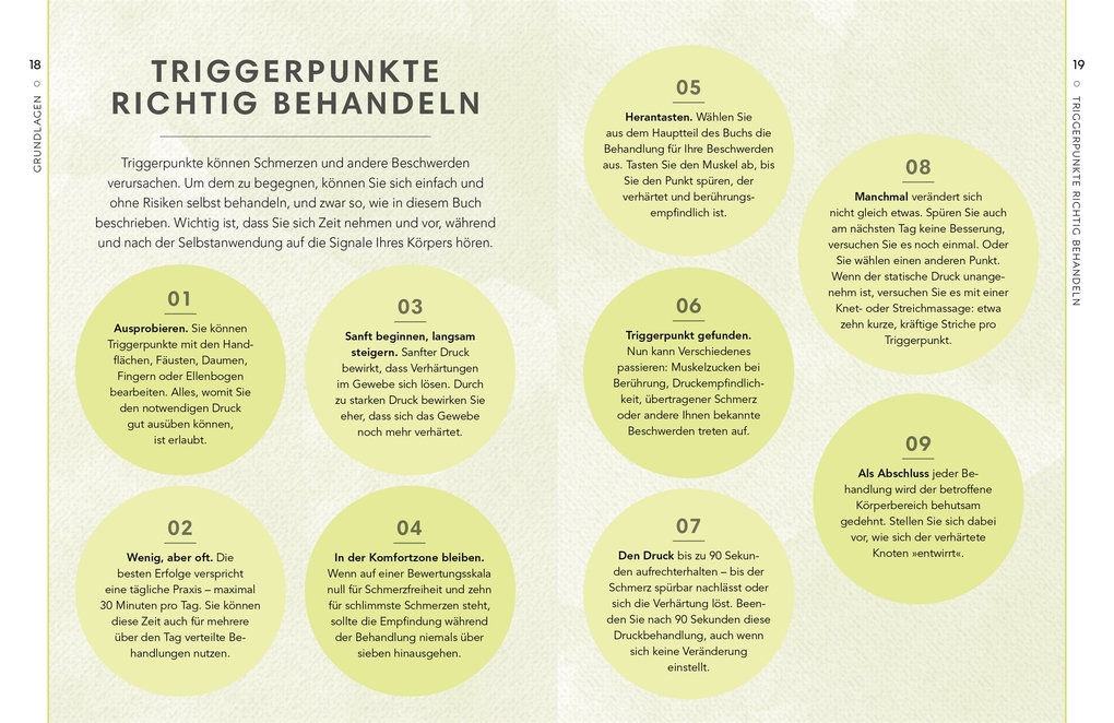 Weitere Ansicht: Triggerpunkte | Amanda Oswald