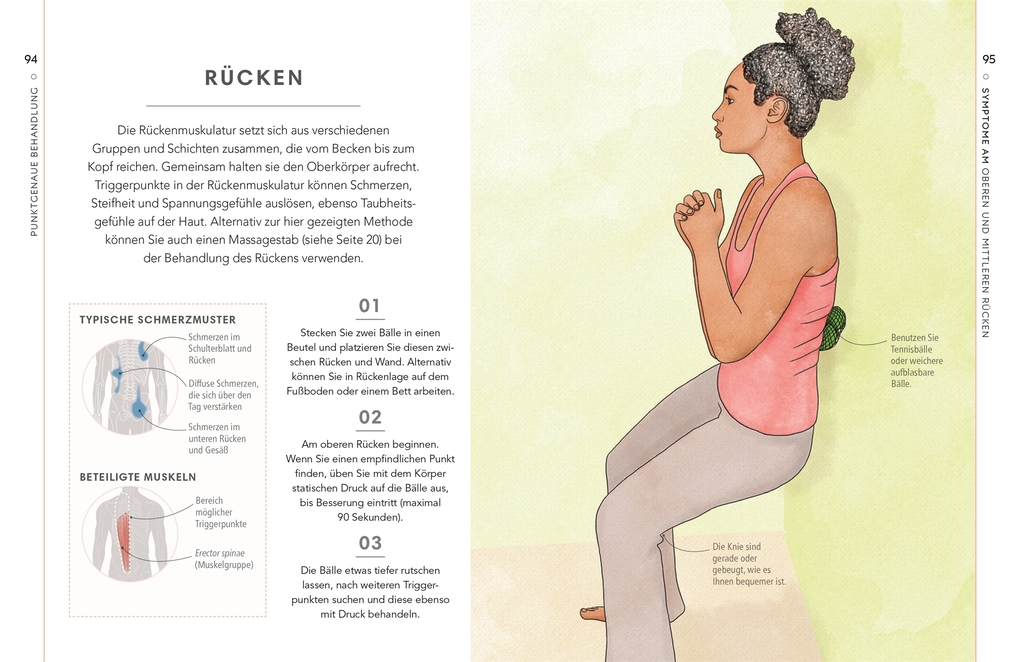 Weitere Ansicht: Triggerpunkte | Amanda Oswald