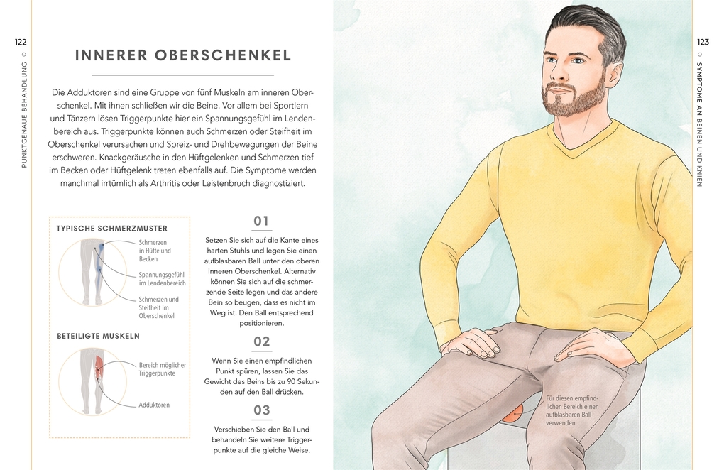 Weitere Ansicht: Triggerpunkte | Amanda Oswald