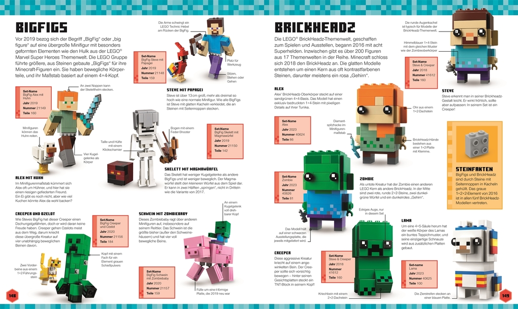 Weitere Ansicht: LEGO® Minecraft® Das große Lexikon der Figuren, Kreaturen und Biome | Elizabeth Dowsett, Craig Jelley