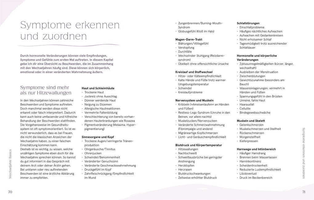 Weitere Ansicht: Glorious Menopause | Helena Wehner