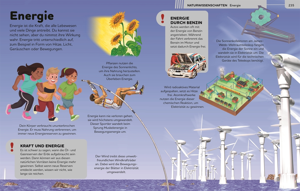 Weitere Ansicht: Das große Kinderlexikon Grundschulwissen | Philip Steele, Barbara Taylor, Deborah Chancellor