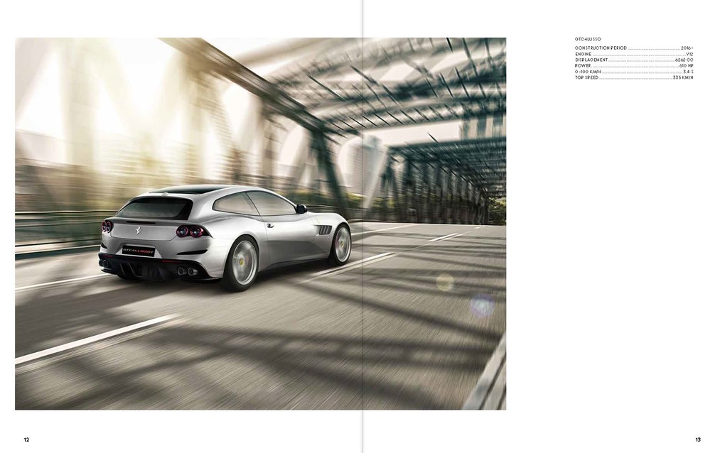 Weitere Ansicht: Ferrari Milestones | Roland Löwisch