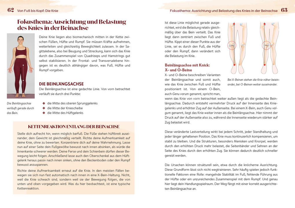 Weitere Ansicht: Easy Yoga-Anatomie | Lisa Delikaris-Monn