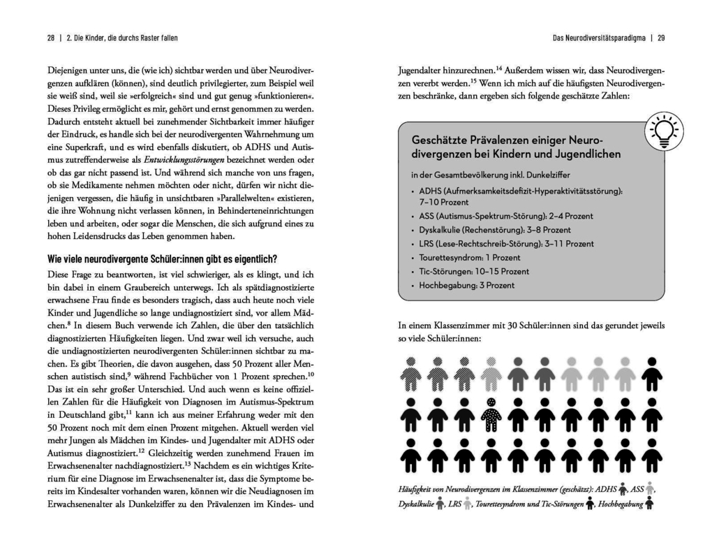 Weitere Ansicht: Kinder, die durchs Raster fallen | Corina Elfe