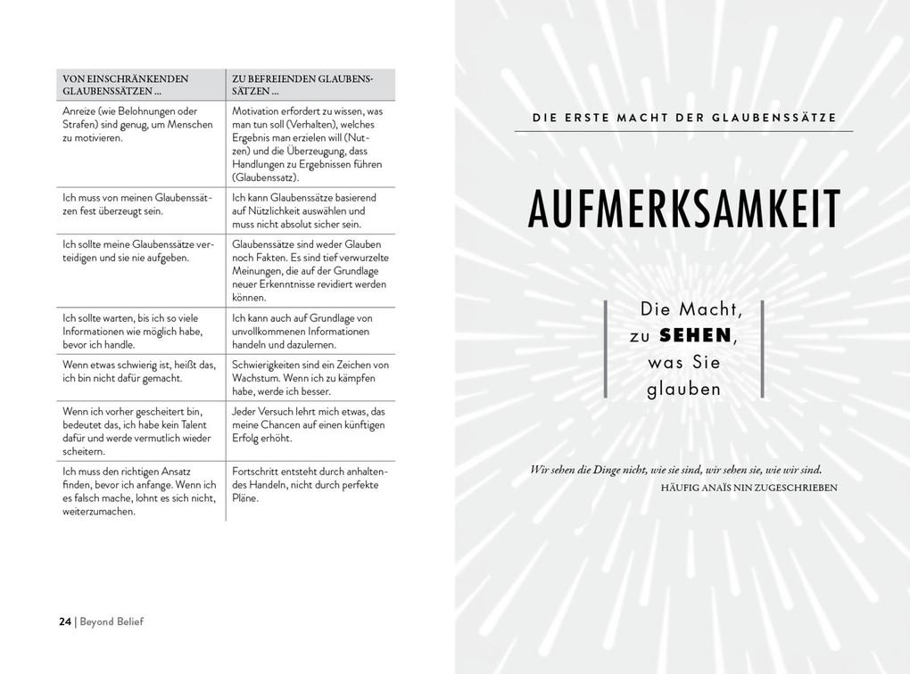 Weitere Ansicht: Beyond Belief | Nir Eyal