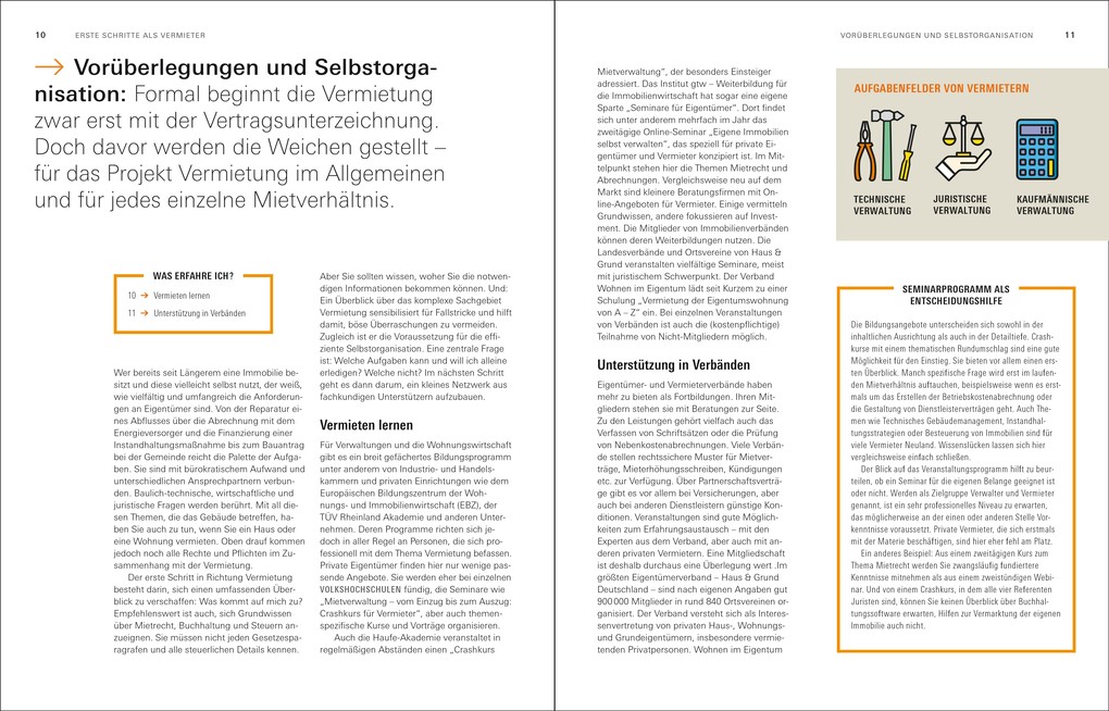 Weitere Ansicht: Das Vermieter-Handbuch | Eva Kafke