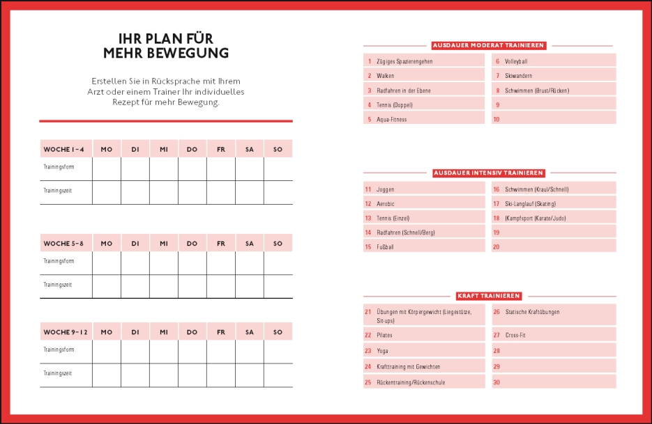 Weitere Ansicht: Runter mit dem Cholesterin | Ulrich Laufs