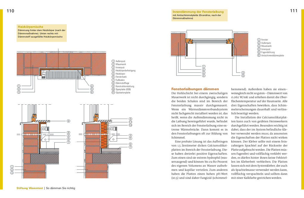 Weitere Ansicht: Richtig dämmen | Arnold Drewer, ipeG-Institut GmbH