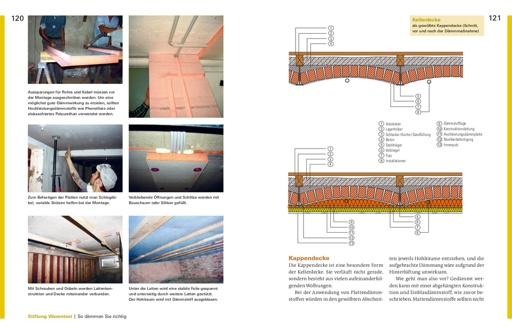 Weitere Ansicht: Richtig dämmen | Arnold Drewer, ipeG-Institut GmbH