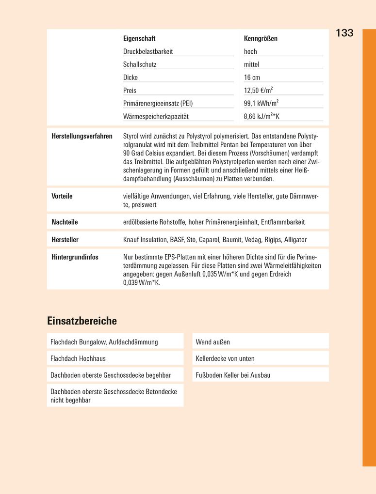 Weitere Ansicht: Richtig dämmen | Arnold Drewer, ipeG-Institut GmbH