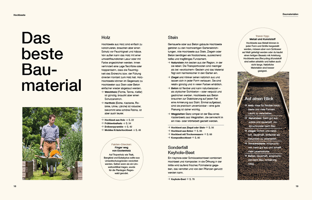 Weitere Ansicht: Hochbeete & Kräuterspiralen | Folko Kullmann