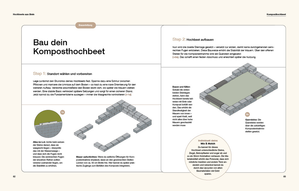 Weitere Ansicht: Hochbeete & Kräuterspiralen | Folko Kullmann