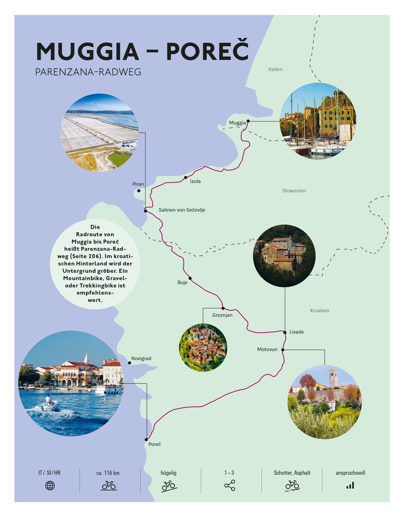 Weitere Ansicht: Radreisen mit dem E-Bike | Jan Wittenbrink