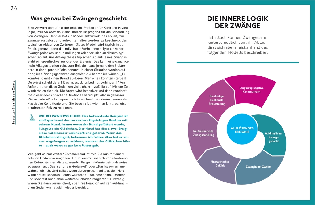 Weitere Ansicht: Nimm den Zwängen die Macht | Ulrich Voderholzer, Rebecca Schennach, Stefan Koch