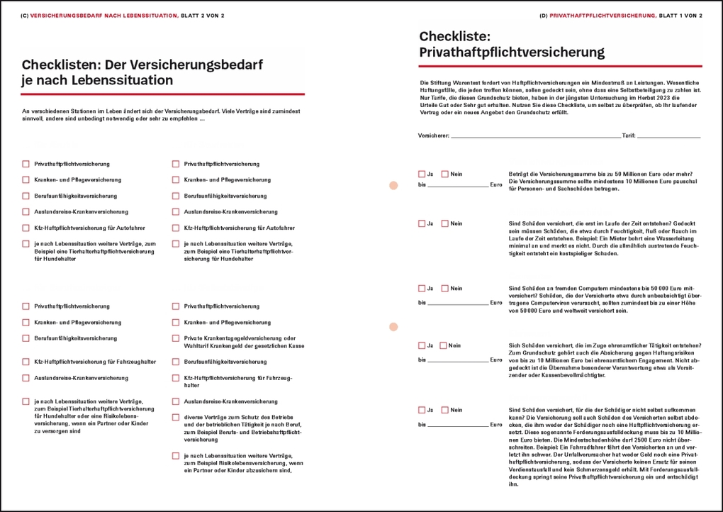 Weitere Ansicht: Das Versicherungs-Set