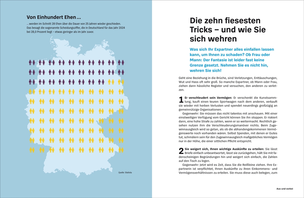 Weitere Ansicht: Hilfe bei Scheidung und Trennung | Ruth Bohnenkamp