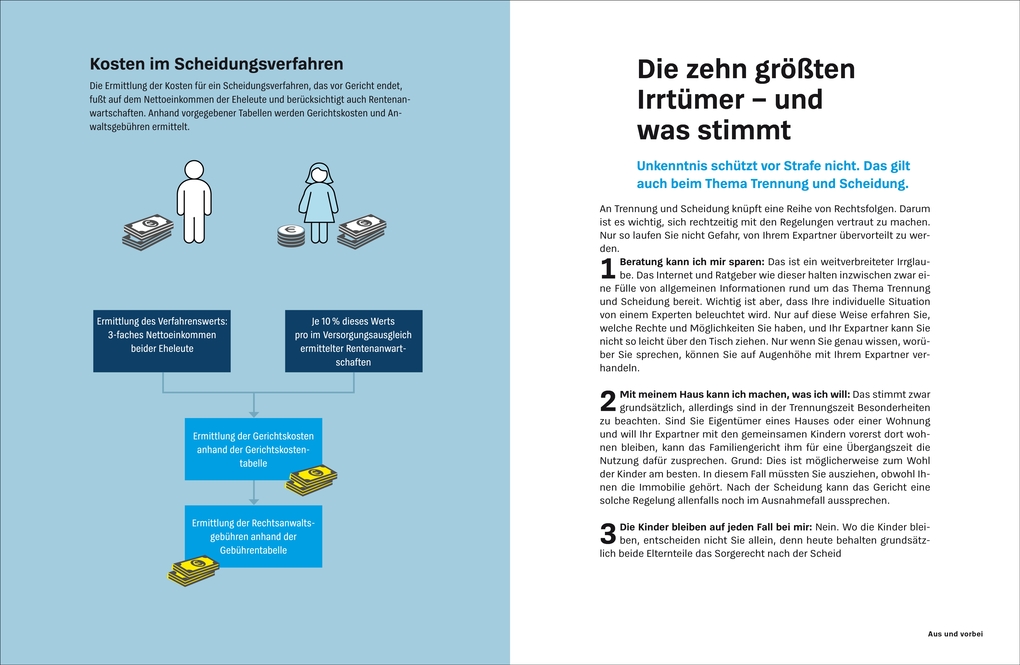 Weitere Ansicht: Hilfe bei Scheidung und Trennung | Ruth Bohnenkamp