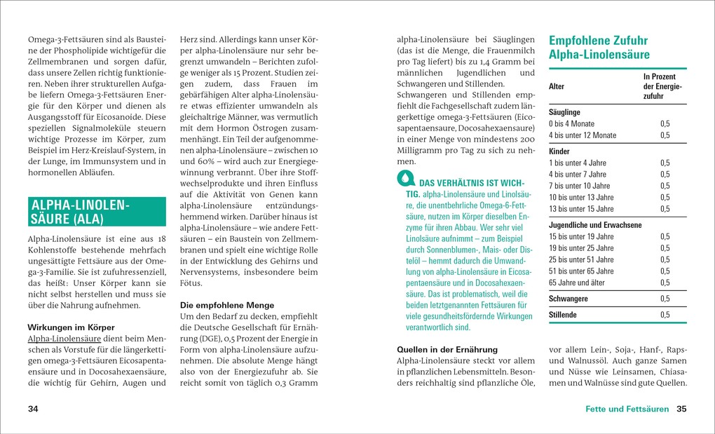 Weitere Ansicht: Fette und Fettsäuren | Angela Bechthold