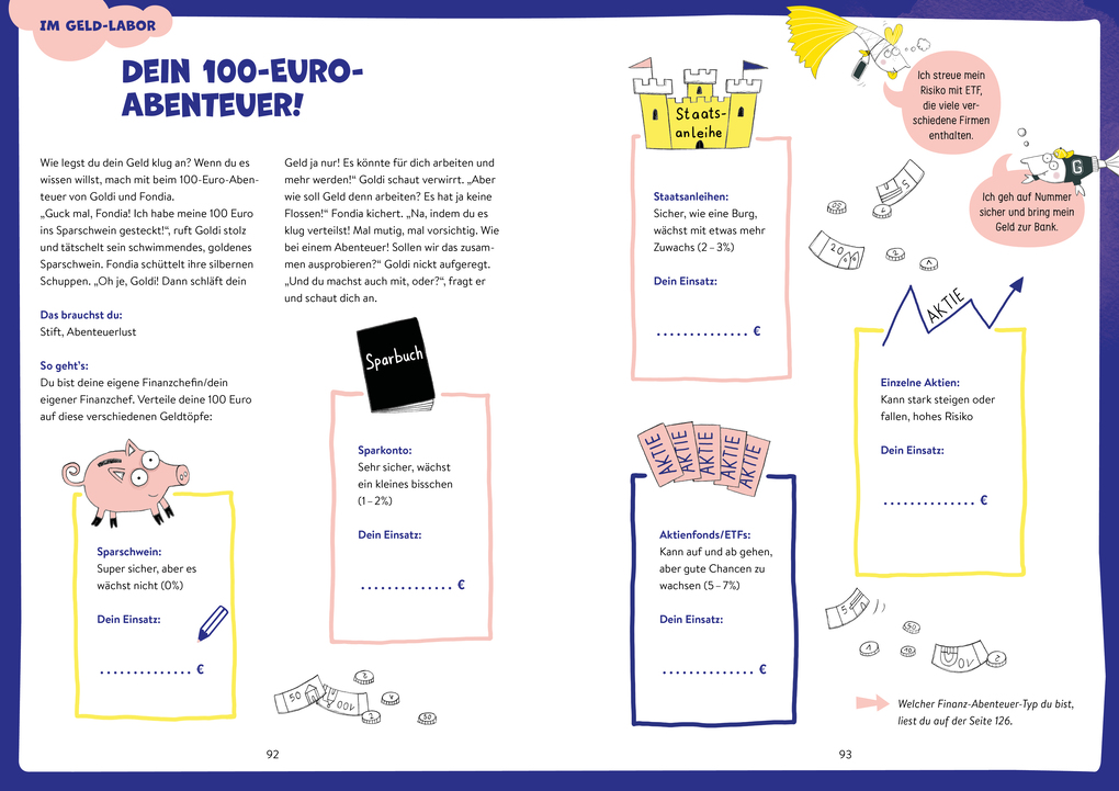 Weitere Ansicht: Von Geld, Gold und Guppys | Andrea Schwendemann