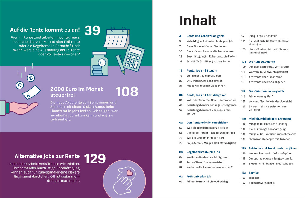 Weitere Ansicht: So rechnet sich die Aktivrente | Matthias Kowalski