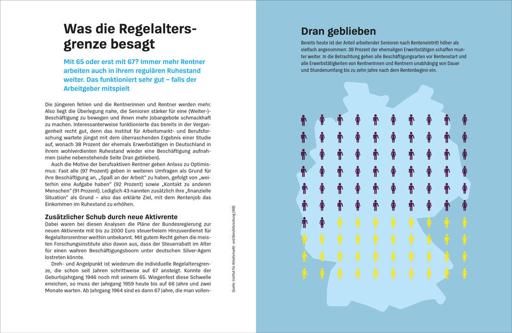 Weitere Ansicht: So rechnet sich die Aktivrente | Matthias Kowalski