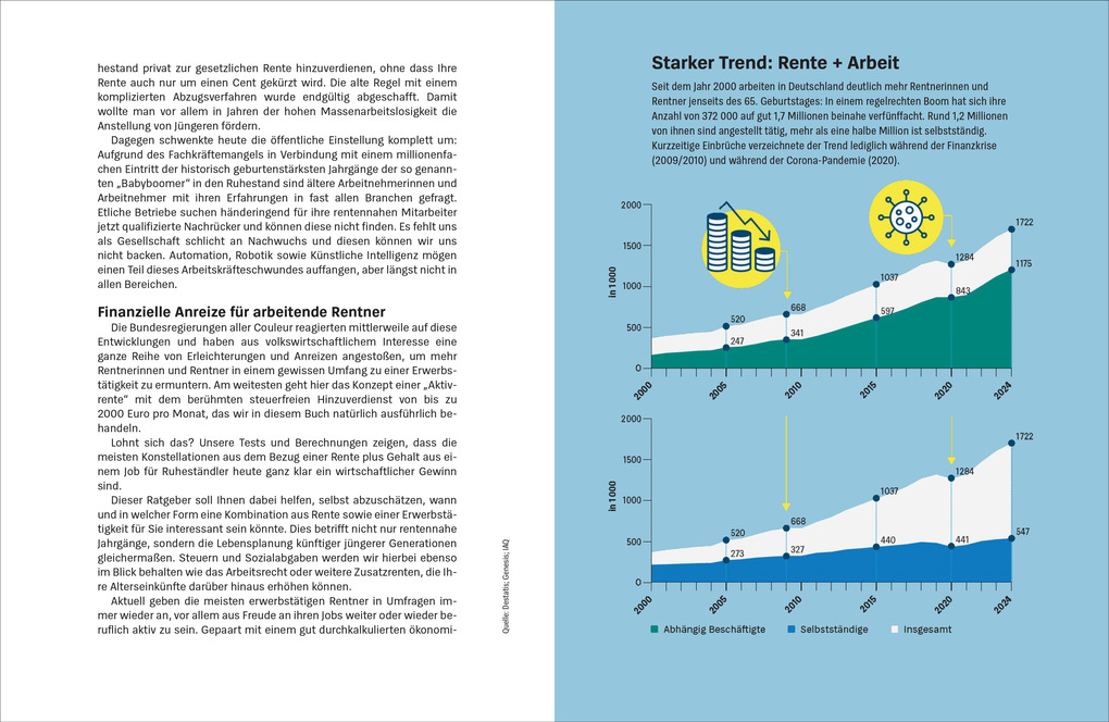 Weitere Ansicht: So rechnet sich die Aktivrente | Matthias Kowalski