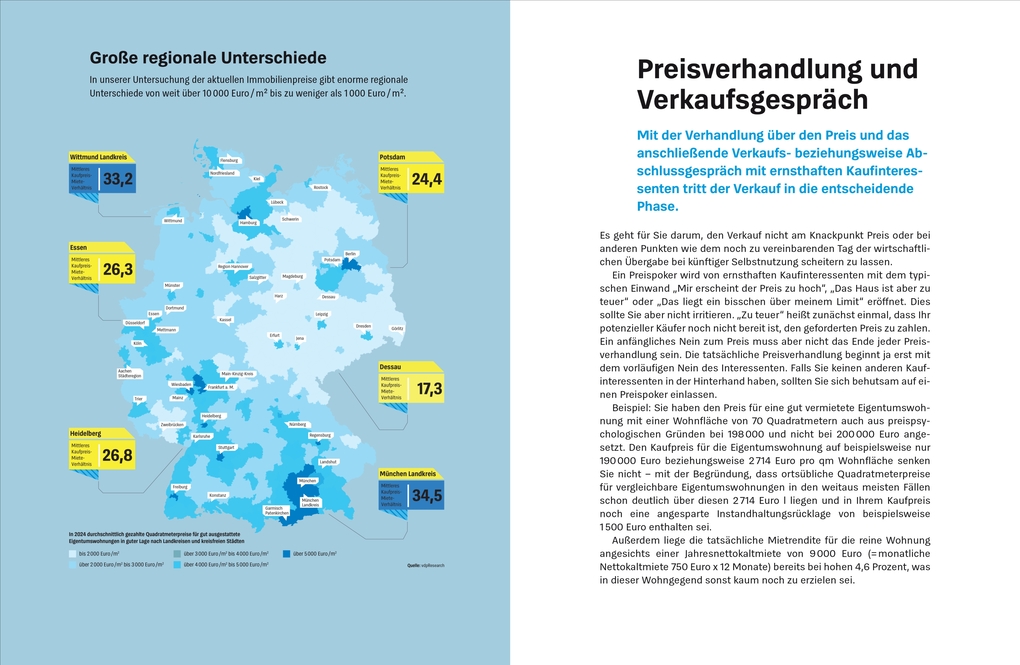 Weitere Ansicht: Meine Immobilie erfolgreich verkaufen | Werner Siepe