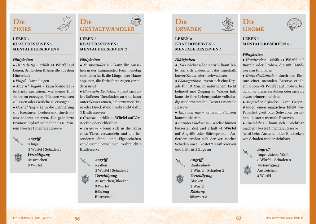 Weitere Ansicht: Dinner & Dice | Bart, Niklas Eigen