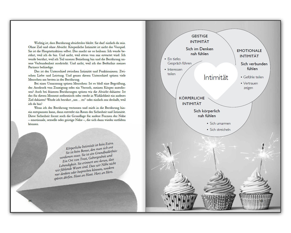 Weitere Ansicht: Intimität - Einander wirklich begegnen | Andreas Zerweck