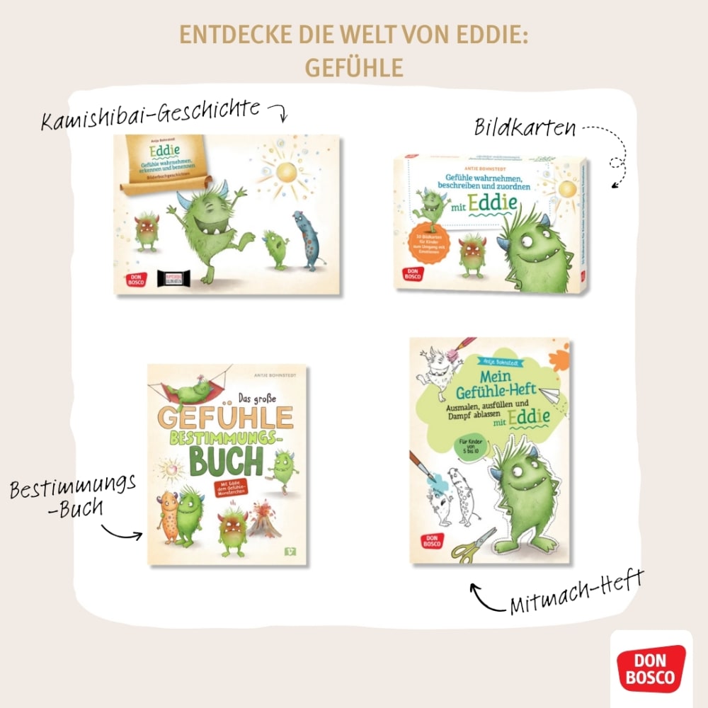 Weitere Ansicht: Das große Gefühle-Bestimmungsposter mit Eddie, dem Gefühlemonster | Antje Bohnstedt