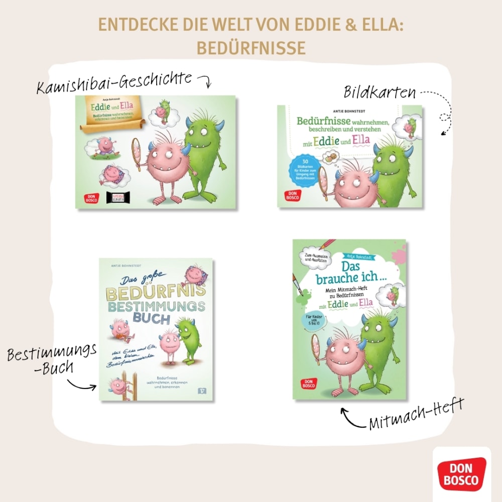 Weitere Ansicht: Das große Gefühle-Bestimmungsposter mit Eddie, dem Gefühlemonster | Antje Bohnstedt