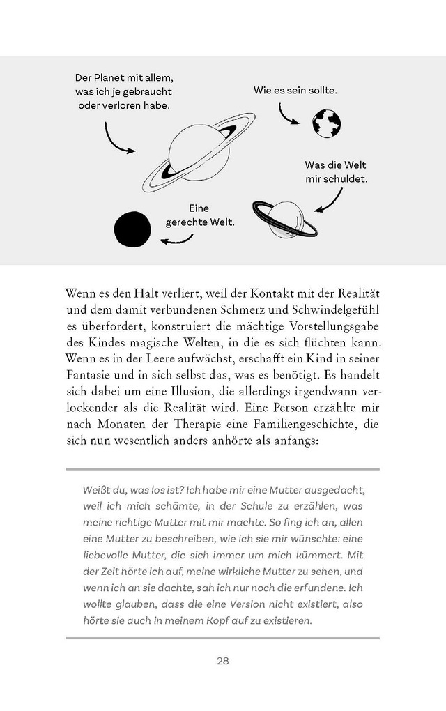 Weitere Ansicht: Das stumme Trauma | Anabel Gonzalez