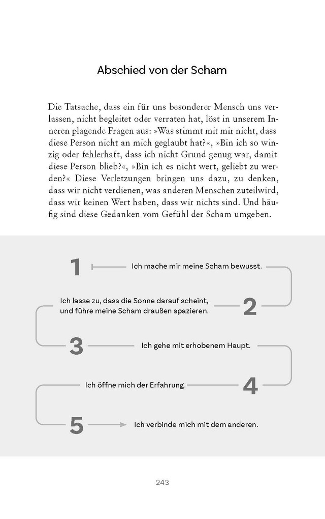 Weitere Ansicht: Das stumme Trauma | Anabel Gonzalez