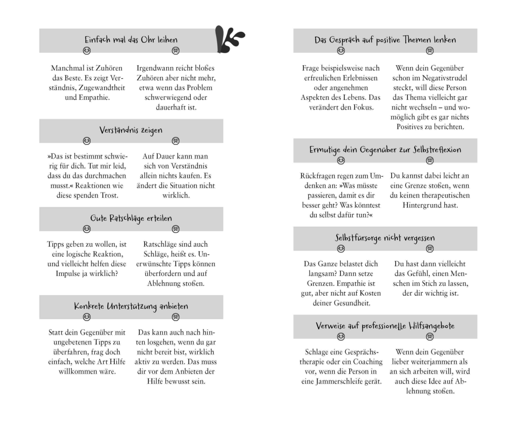 Weitere Ansicht: Achtsam jammern | Daniela Nagel, Heike Abidi