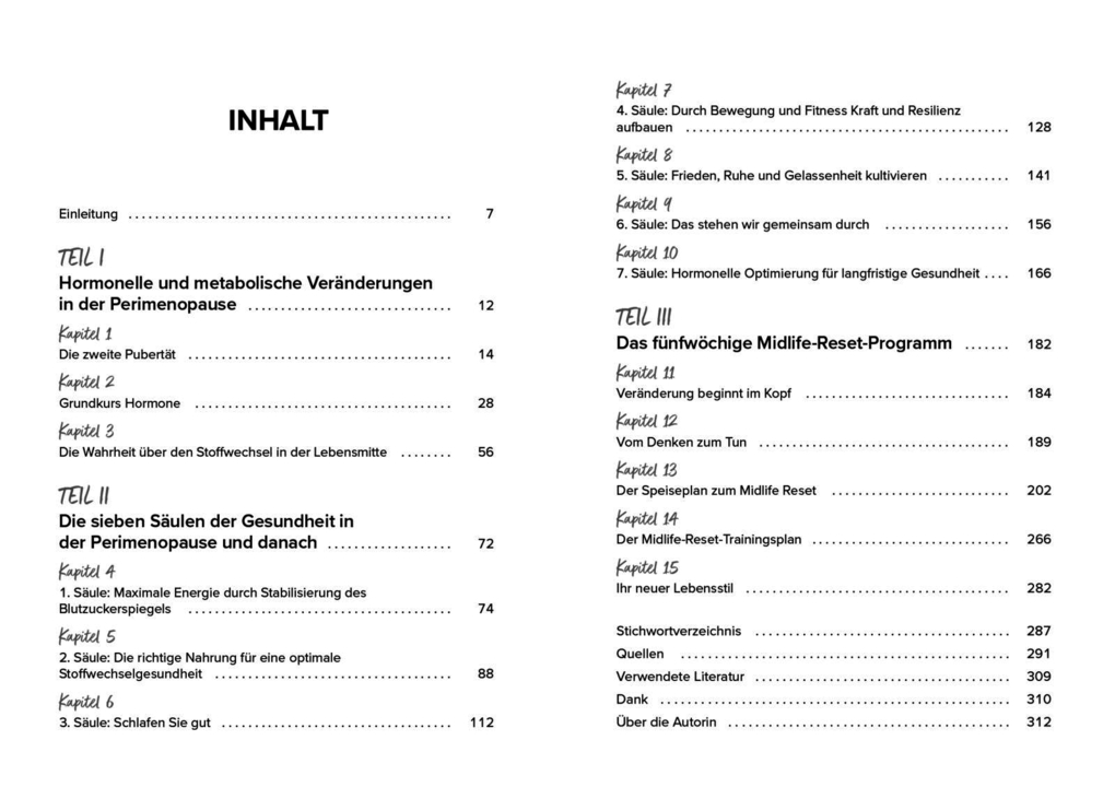 Weitere Ansicht: Perimenopause-Power | Mariza Snyder