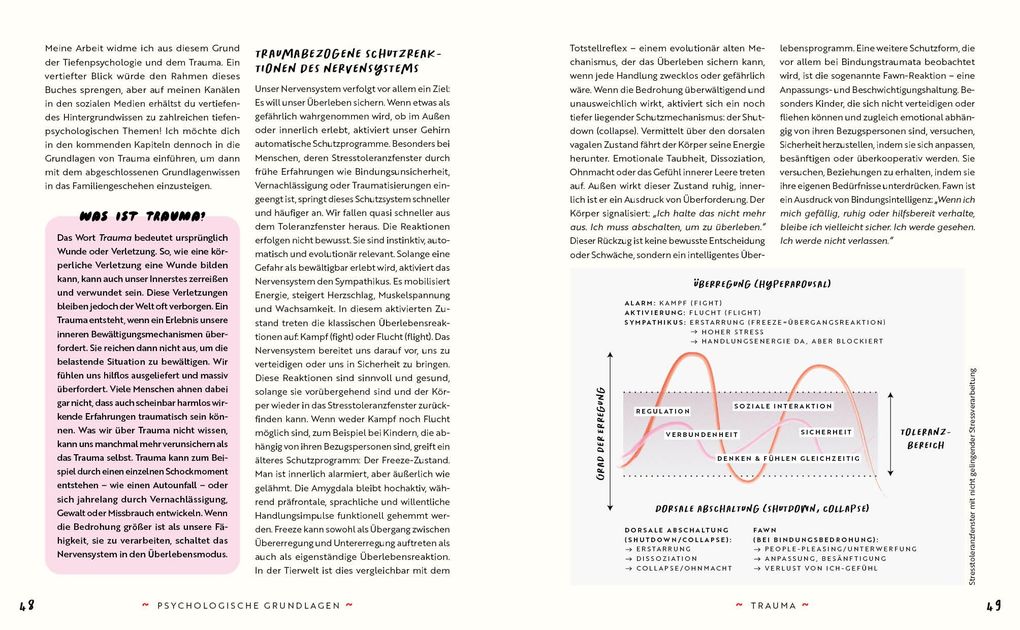 Weitere Ansicht: FamilienFIRE und andere Triggertage - Wie du weich landest, wenn du in alte Beziehungsmuster zurückfällst. | Elisabeth Mestekämper