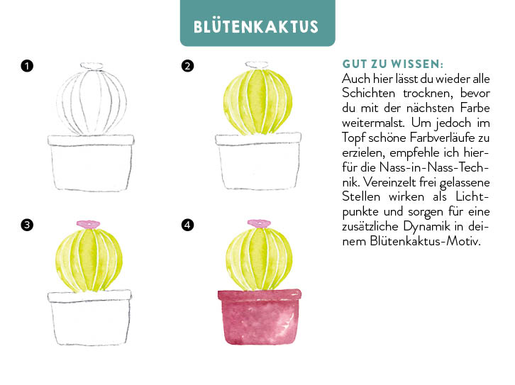 Weitere Ansicht: 55 x Watercolor - Motiv-Sammlung: Kartenset für 5-Minuten-Aquarelle
