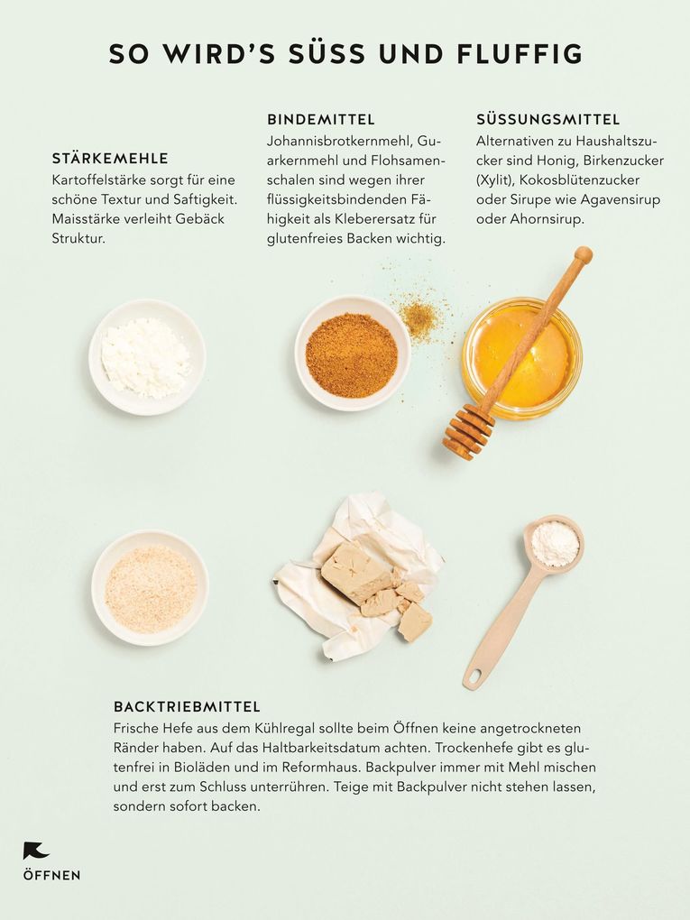 Weitere Ansicht: Glutenfrei Backen
