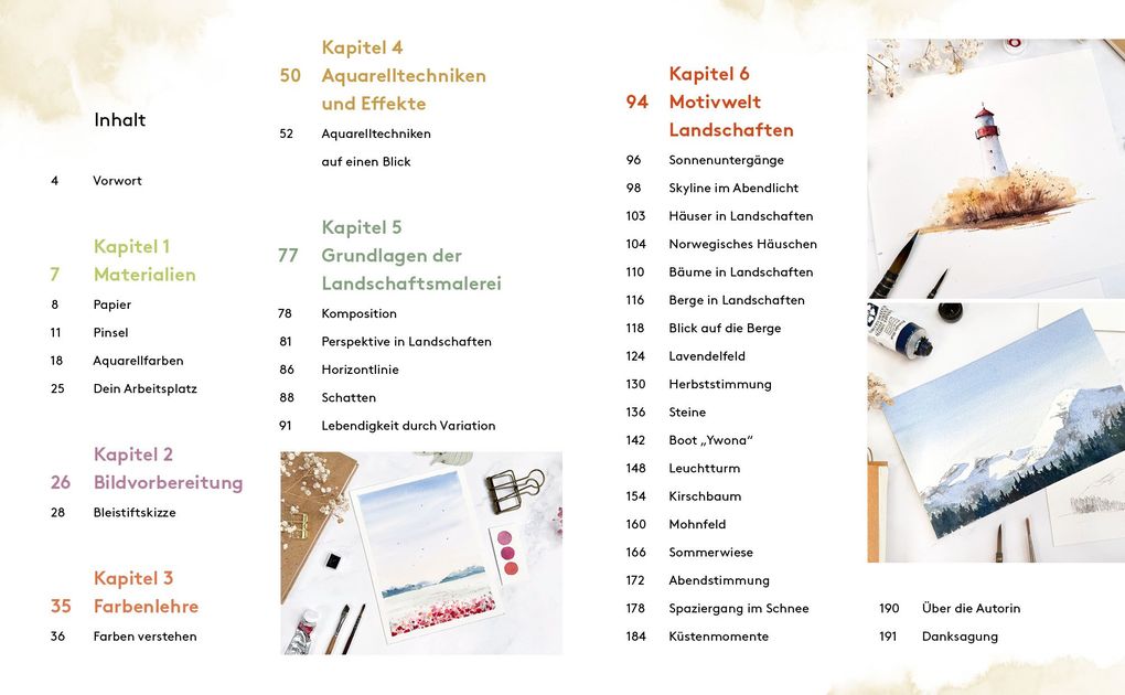Weitere Ansicht: Watercolor Wow | Anna Malek