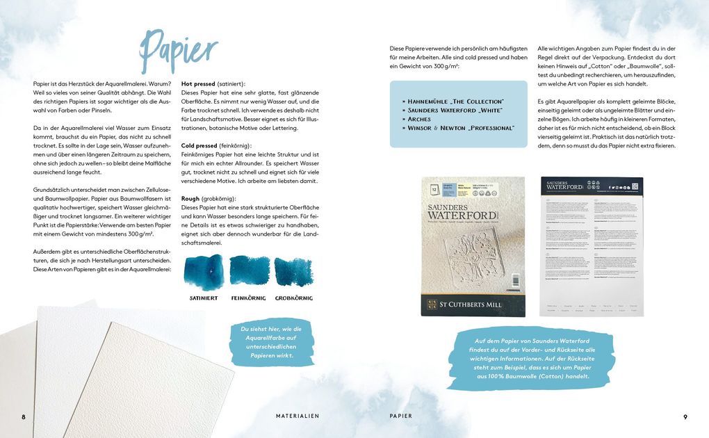 Weitere Ansicht: Watercolor Wow | Anna Malek
