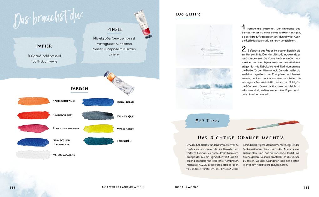 Weitere Ansicht: Watercolor Wow | Anna Malek