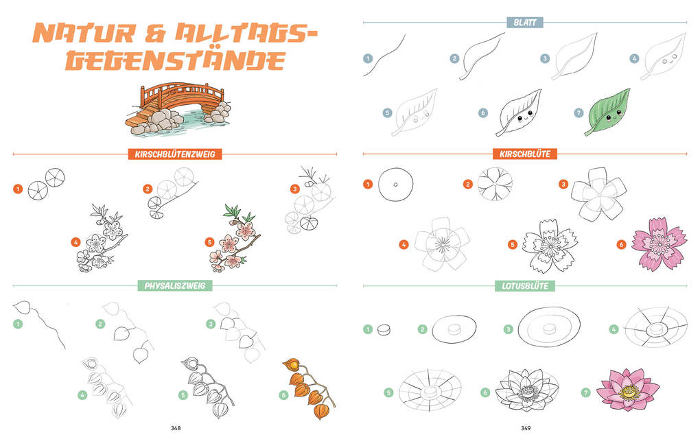 Weitere Ansicht: Die ultimative Motiv-Bibliothek - 1000 x Manga zeichnen | Lise Herzog
