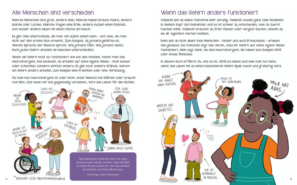 Weitere Ansicht: Konfetti im Kopf | Doreen Aldugan