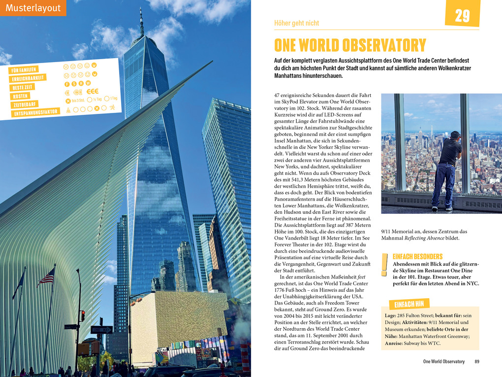 Weitere Ansicht: Einfach Lissabon! | Cornelia Lohs