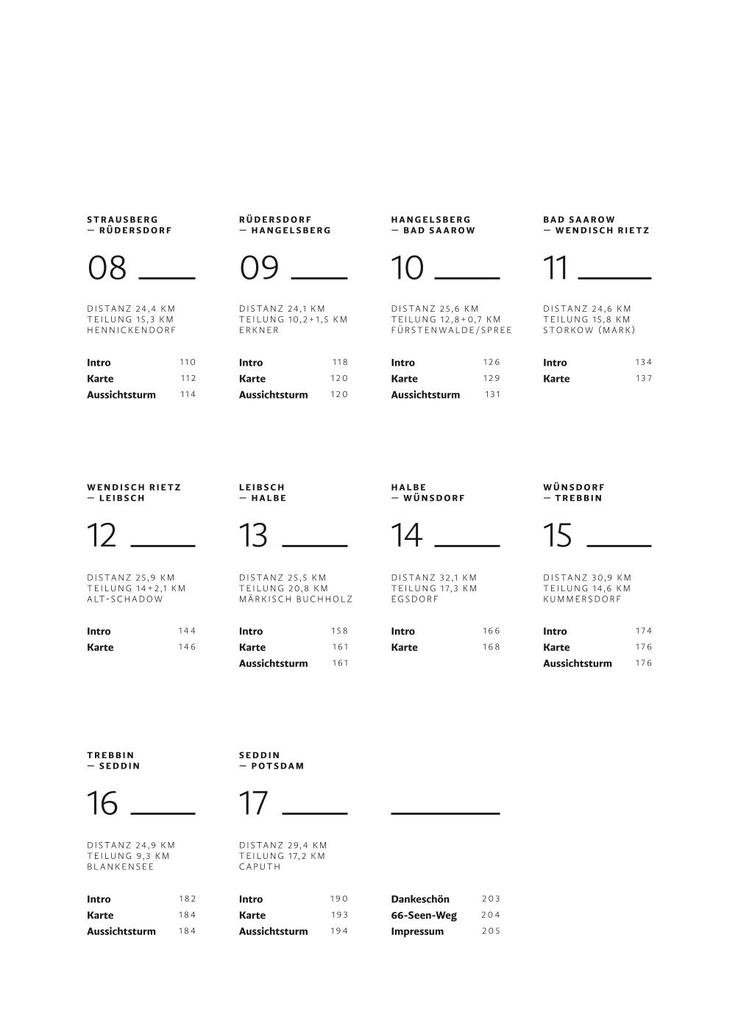 Weitere Ansicht: Von See zu See | Daniela Bialk