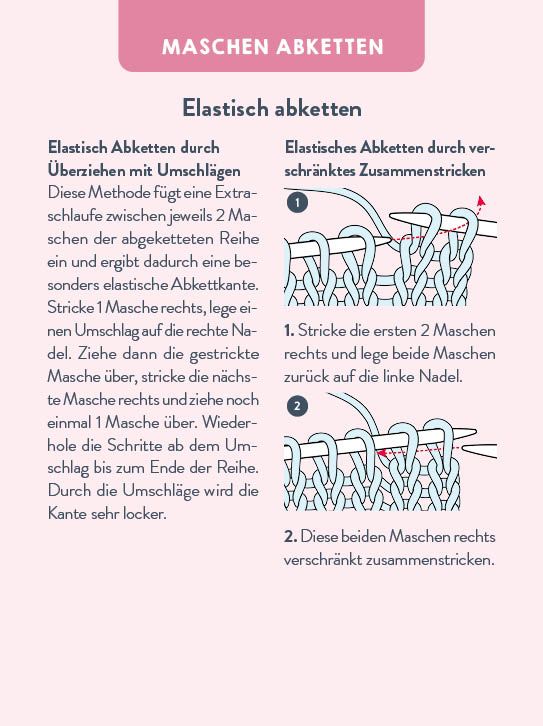 Weitere Ansicht: 55 x stricken - Profi-Hacks und Tricks | Dein Kartenset von maschenfein | Marisa Nöldeke