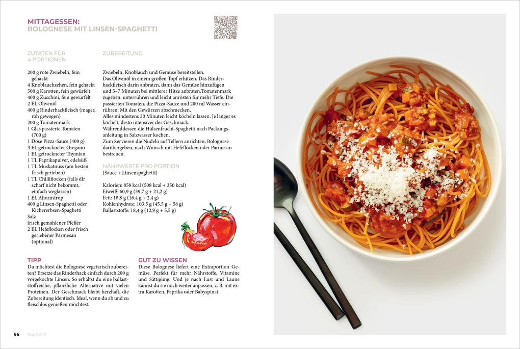 Weitere Ansicht: Happiness & Longevity | Swaantje Taube